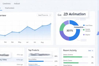animate saas product video saas explainer video saas demo 2d saas animation