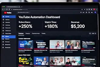 create complete youtube automation channel, videos