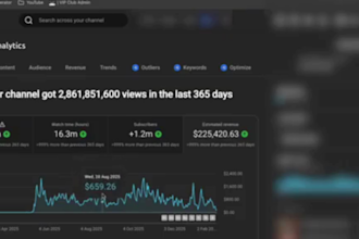 made quality cash cow short videos, cash cow youtube, cash cow channel, cash cow
