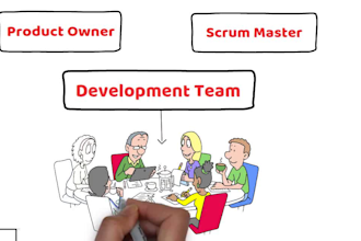 do animated elearning video creation, employee onboarding safety training course