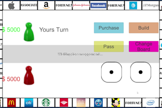 develop a multiplayer business simulation game in unity using photon