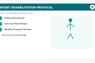 design PPT presentation  for medical and academic needs