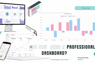 create an ecommerce sales dashboard for your online store