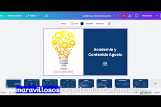 design professional canva templates for ebooks and presentations