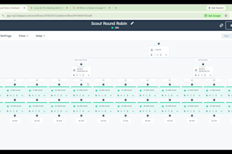 build hubspot workflows for sales and marketing automation