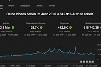 erstelle cash cow videos und einen youtube automatisierungskanal