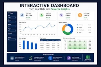 clean, structure and manage your business data in excel