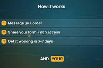 build n8n lead capture automation with CRM auto reply and alerts