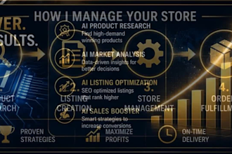 manage your ebay, amazon, shopify or walmart dropshipping store