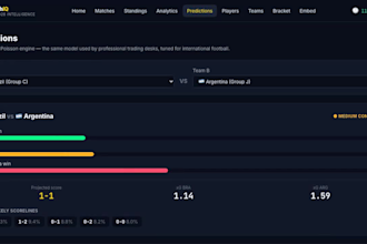 build a live FIFA 2026 worldcup website with scores, standings and prediction