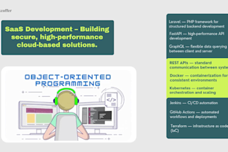 build ai apps, chatbots, and automation using gpt and llms
