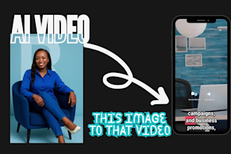 create your ai twin for unlimited content creation