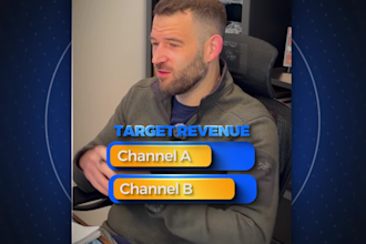 edit engaging short form videos