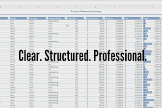 make messy data professional and client ready