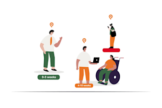 create professional software walkthrough animation