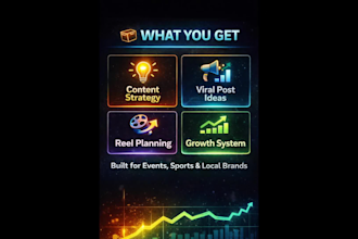 grow your social media with high engagement content and strategy