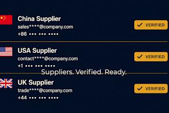 find profitable amazon wholesale products with suppliers