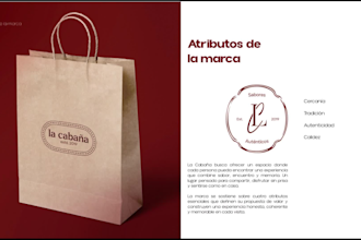 create brand guidelines for consistent branding