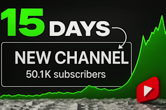 build youtube automation channel and create top 10 cash cow faceless videos
