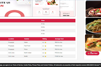 built custom websites as a full stack web developer