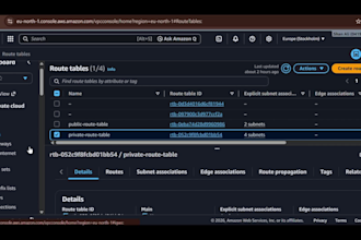 setup ci cd pipeline with jenkins, docker and kubernetes