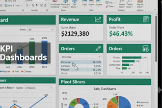 create professional excel dashboards, reports and trackers
