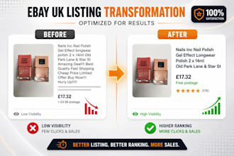 optimize your ebay uk listing with seo title and description
