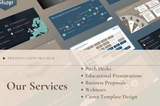 design professional canva pitch decks