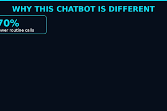 build a dental ai chatbot that books patients around the clock