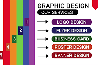 design real estate poster and banner for social media