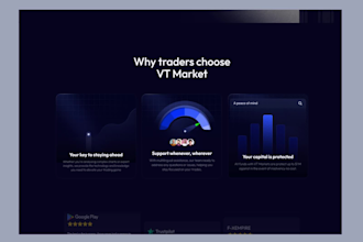 develop stock trading app crypto trading app forex trading app trading platform