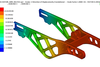 do structural finite elements analysis fea
