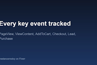 set up meta pixel, conversion api and ga4 tracking on wordpress