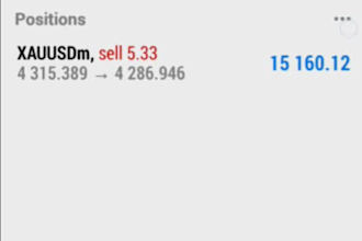 install lifetime gold trading bot, gold bot, usoil trading bot, scalping bot