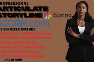 convert powerpoint to scorm with ispring ai voiceover translation and articulate