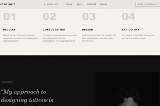 custom build responsive websites
