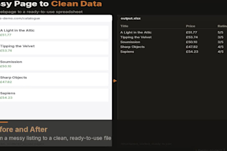 scrape any website and extract data into excel or a database