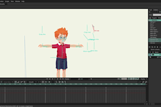 rig your 2d character in moho with smart bones