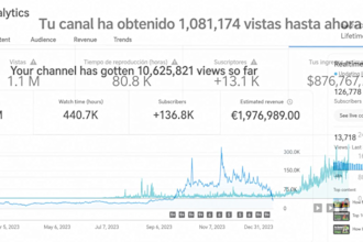 erstelle einen vollautomatisierten youtube kanal, der dir geld einbringt