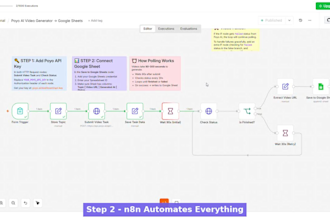 build an ai video generator workflow using n8n