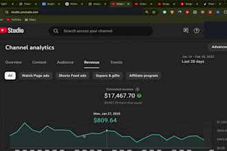 create youtube cash cow videos to boost your channel revenue to earn 20k