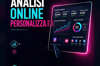 scrivero testi per post reel e social media in italiano