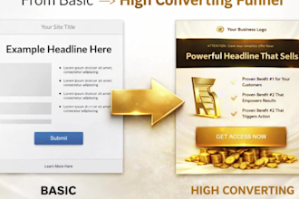 design wordpress landing page and high converting sales funnel