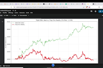 backtest your crypto or forex trading strategy in python