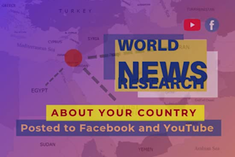 research and publish global news content for you