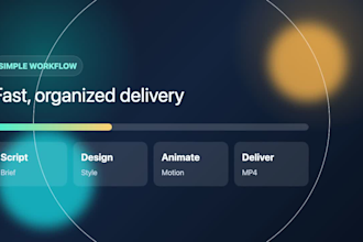 create a short animated marketing video with remotion