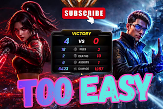 create eye catching thumbnails for your youtube videos