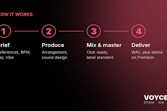 ghost produce a techno, afro house or melodic house track for you