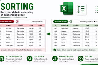 do professional microsoft excel data cleaning and formatting