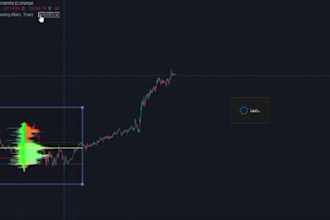 develop custom thinkorswim thinkscript indicators scanners watchlists and alerts